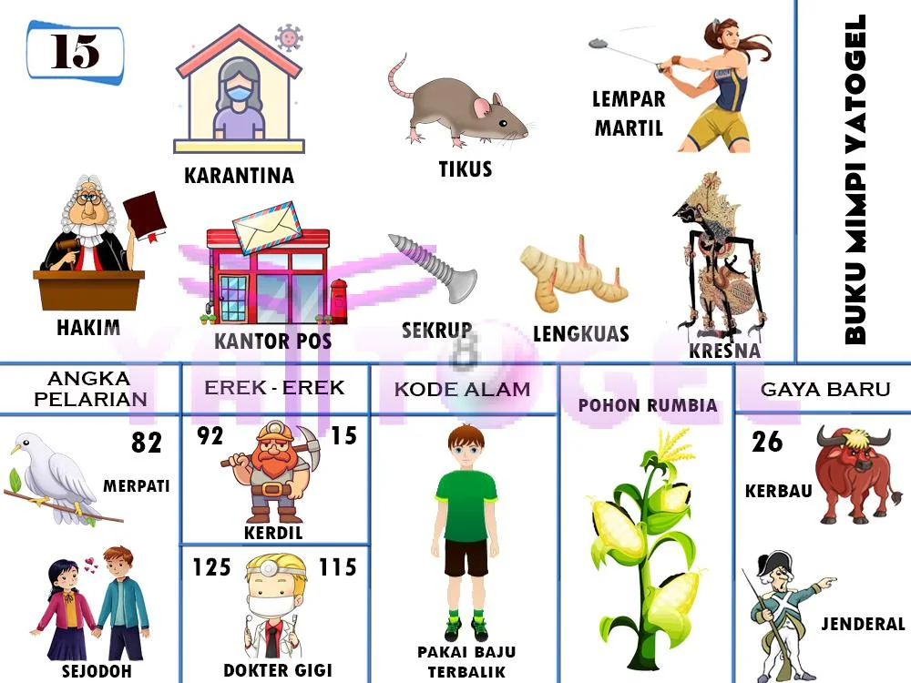 buku mimpi erek erek togel 15