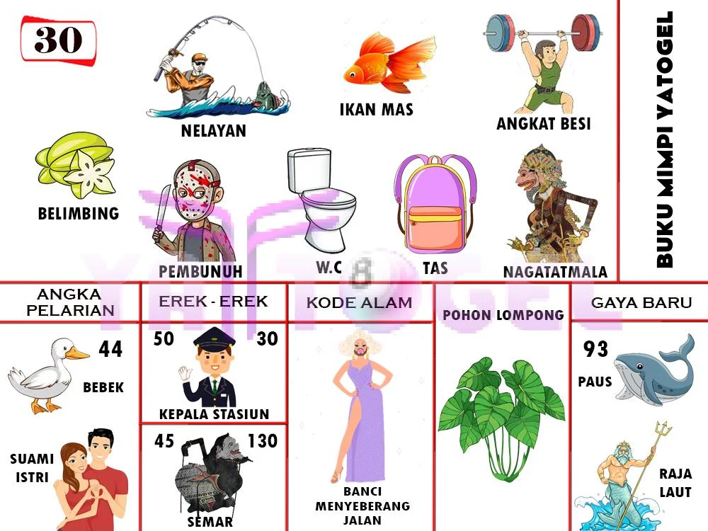 buku mimpi erek erek togel 30