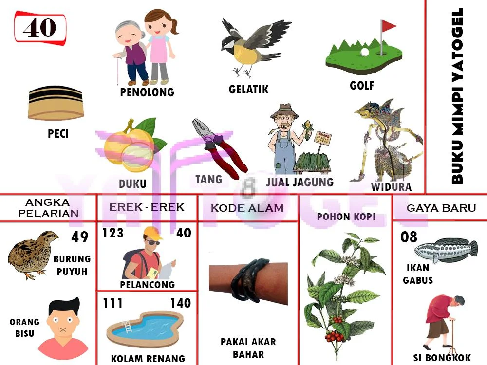 buku mimpi erek erek togel 40