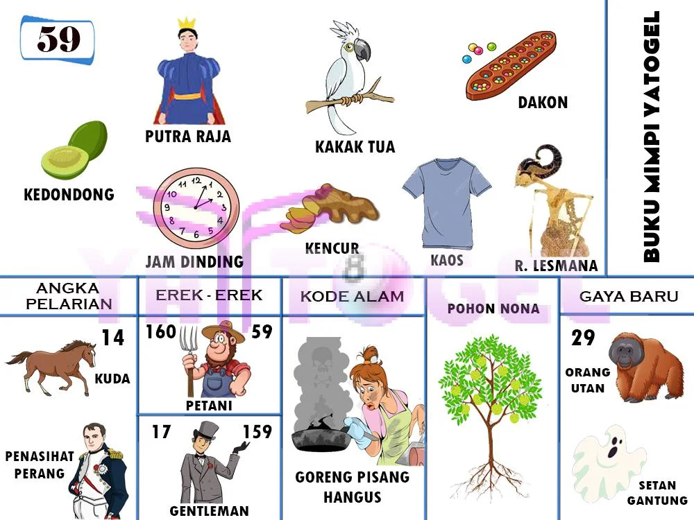 buku mimpi erek erek togel 59